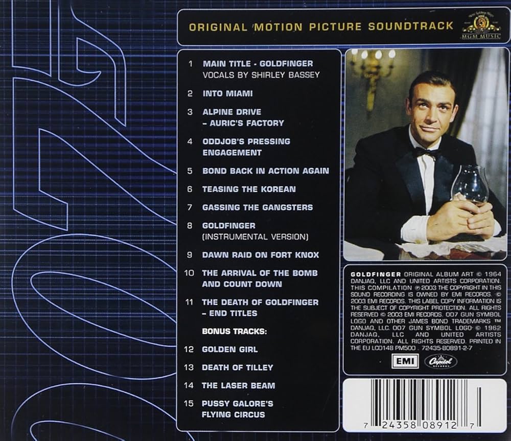 Goldfinger 2003 CD release track listing